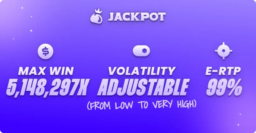 Mines Max win, RTP and volatility