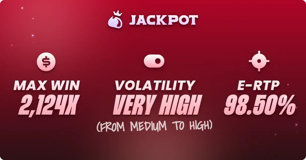 Panda Luck max win, volatility and RTP