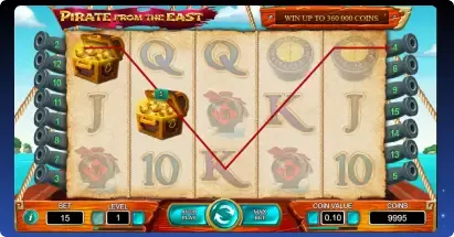 Pirate from the East key features