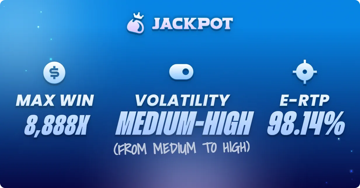 Game volatility, max win RTP