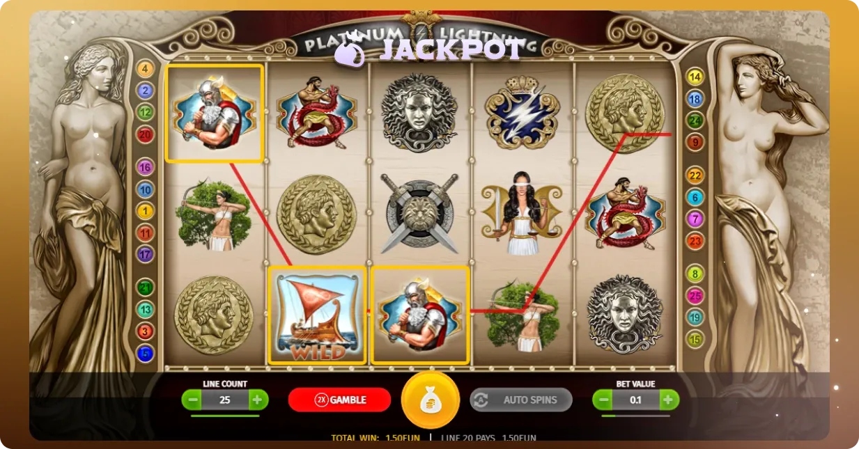 Platinum Lightning key features