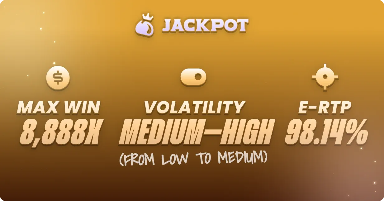 Platinum Lightning max win, volatility and RTP