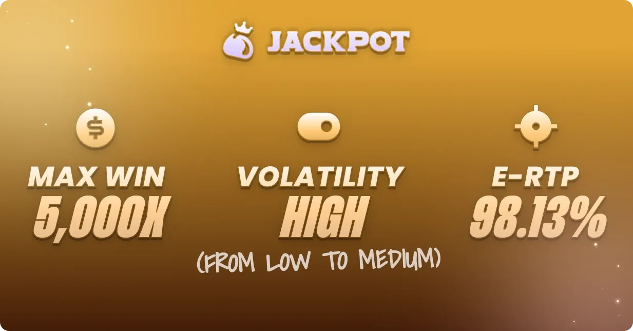 Game volatility, max win RTP