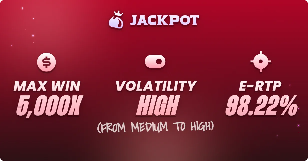 Pot of Fortune max win, volatility and RTP