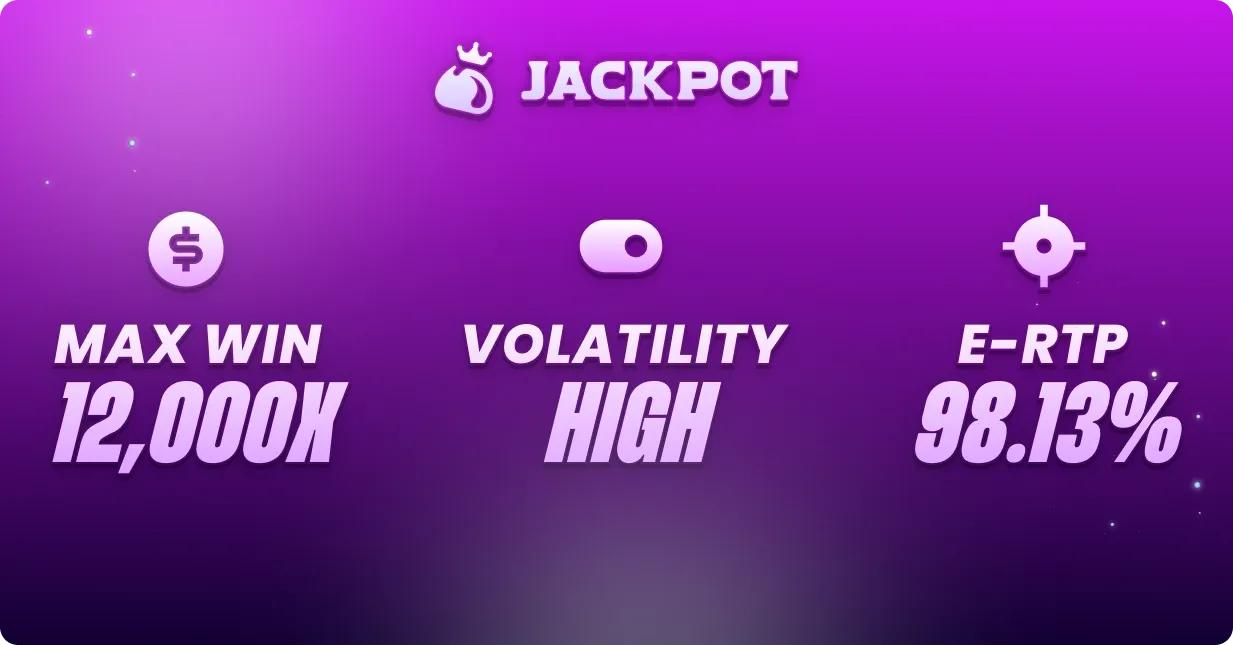 Game volatility, max win RTP