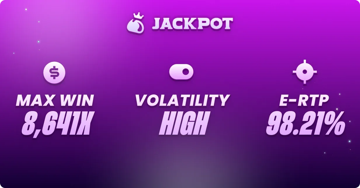 Game volatility, max win RTP