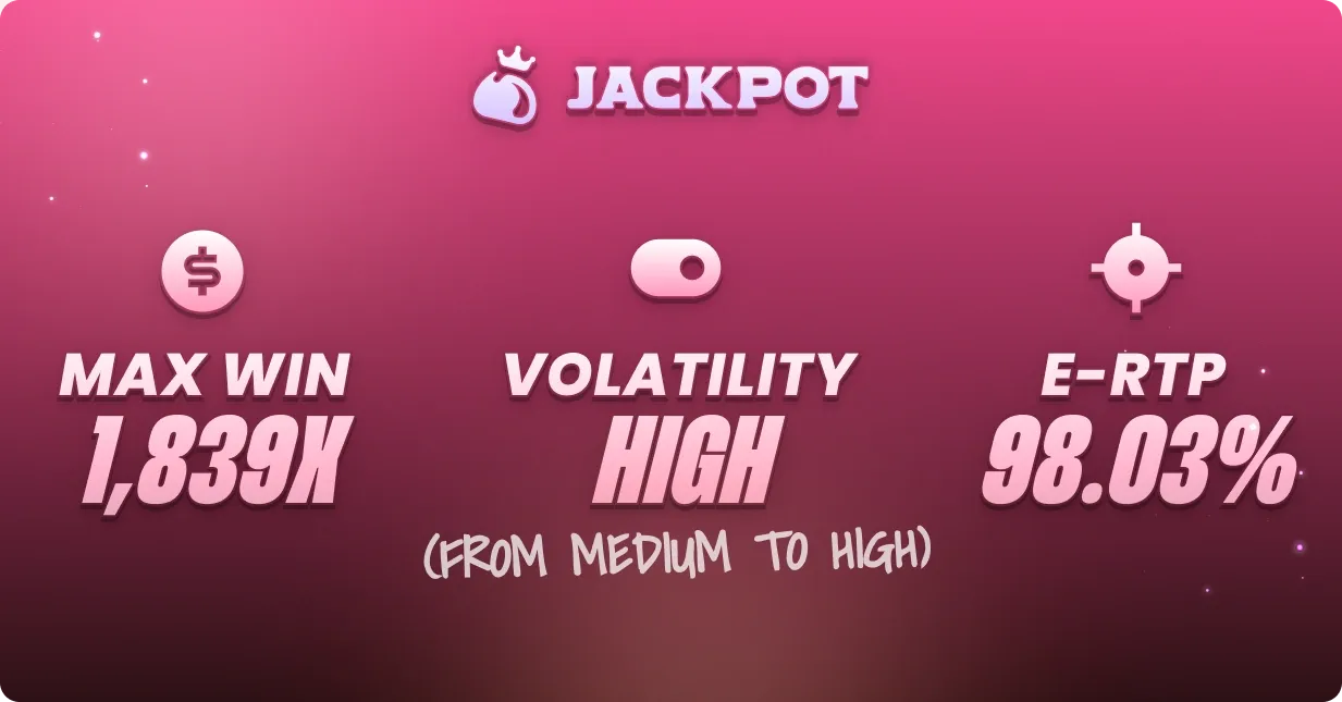 Game volatility, max win RTP