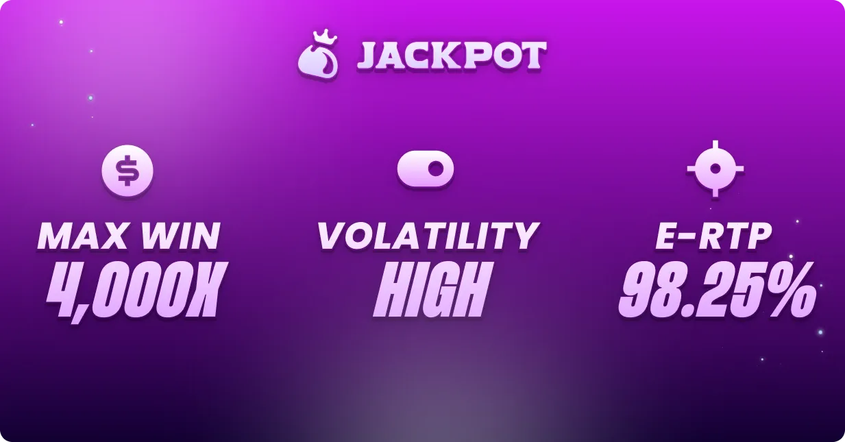 Game volatility, max win RTP