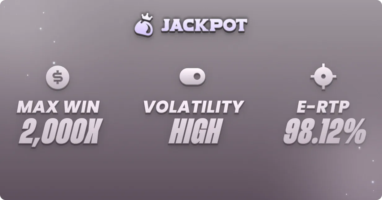 Game volatility, max win RTP