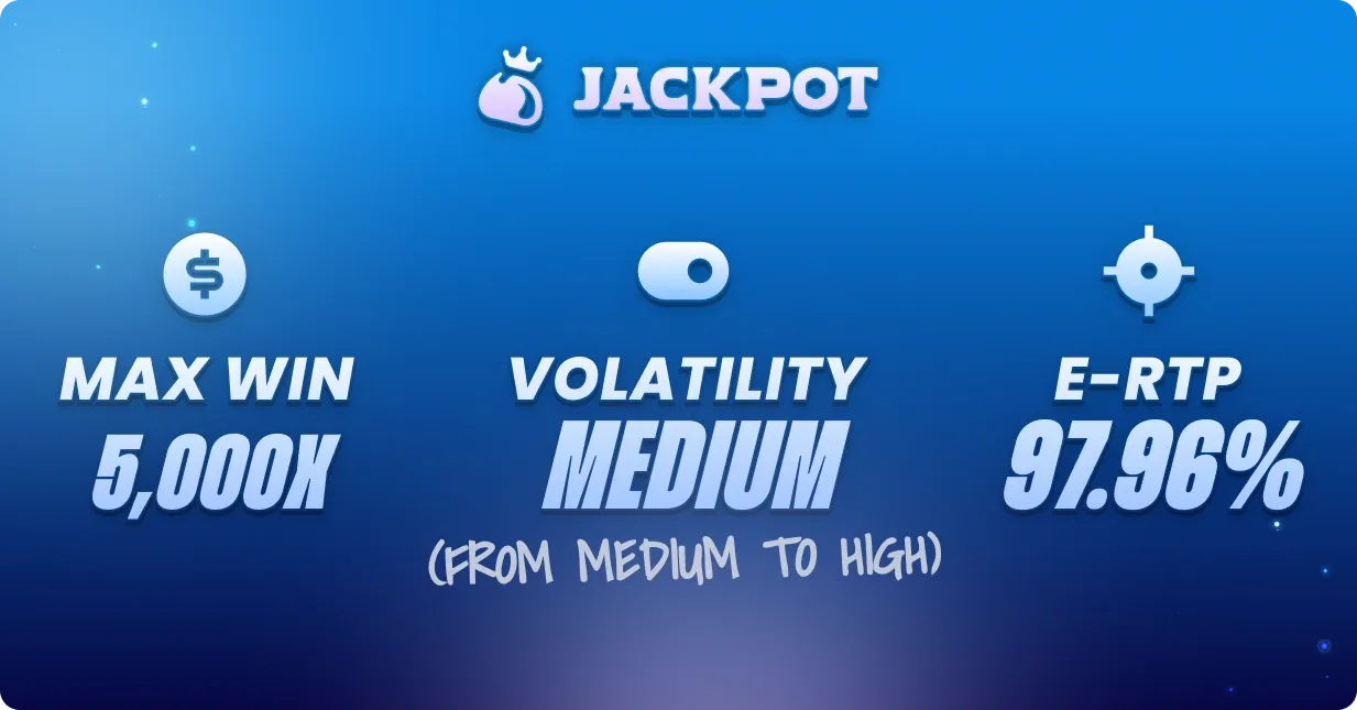 Game volatility, max win RTP
