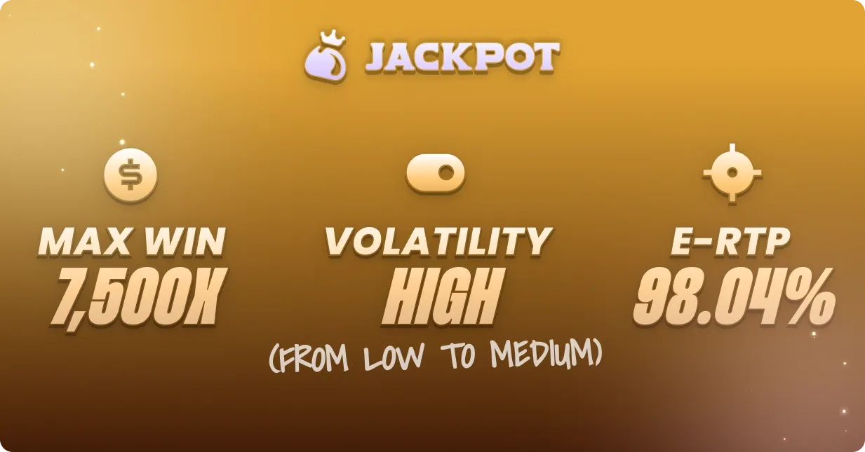 Game volatility, max win RTP