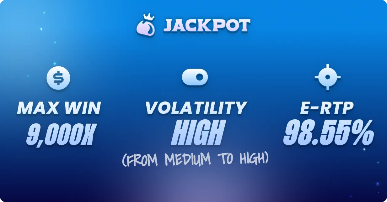 Game volatility, max win RTP