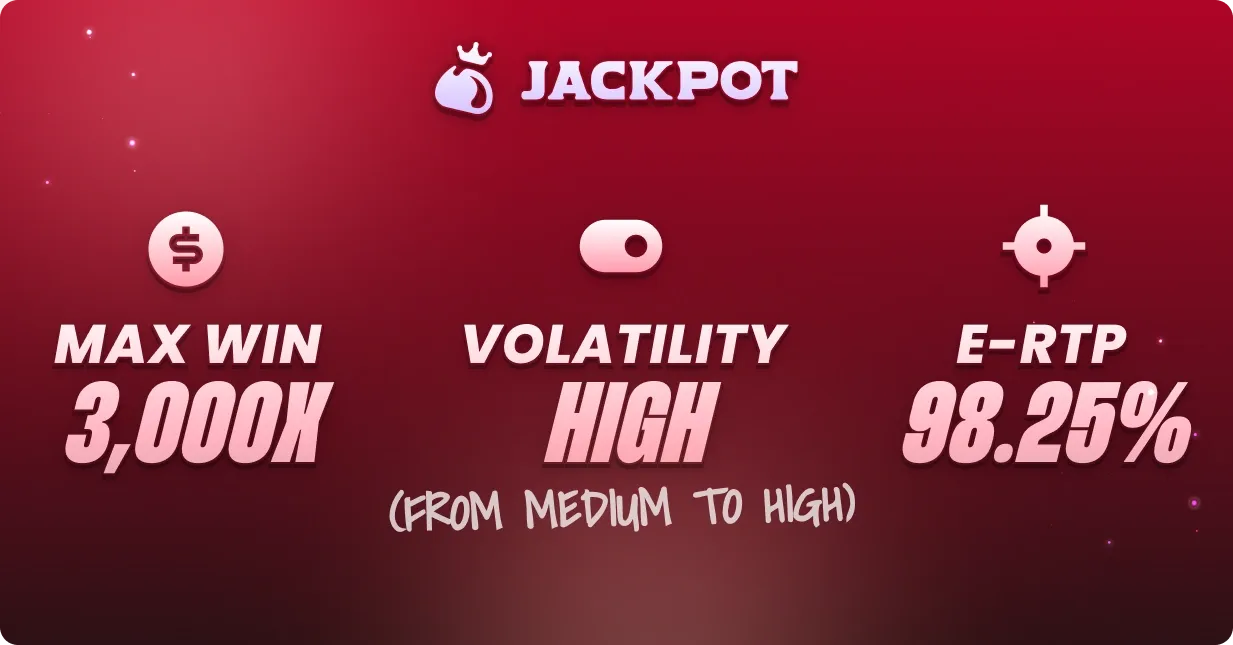 Shield Of Sparta max win, volatility and RTP