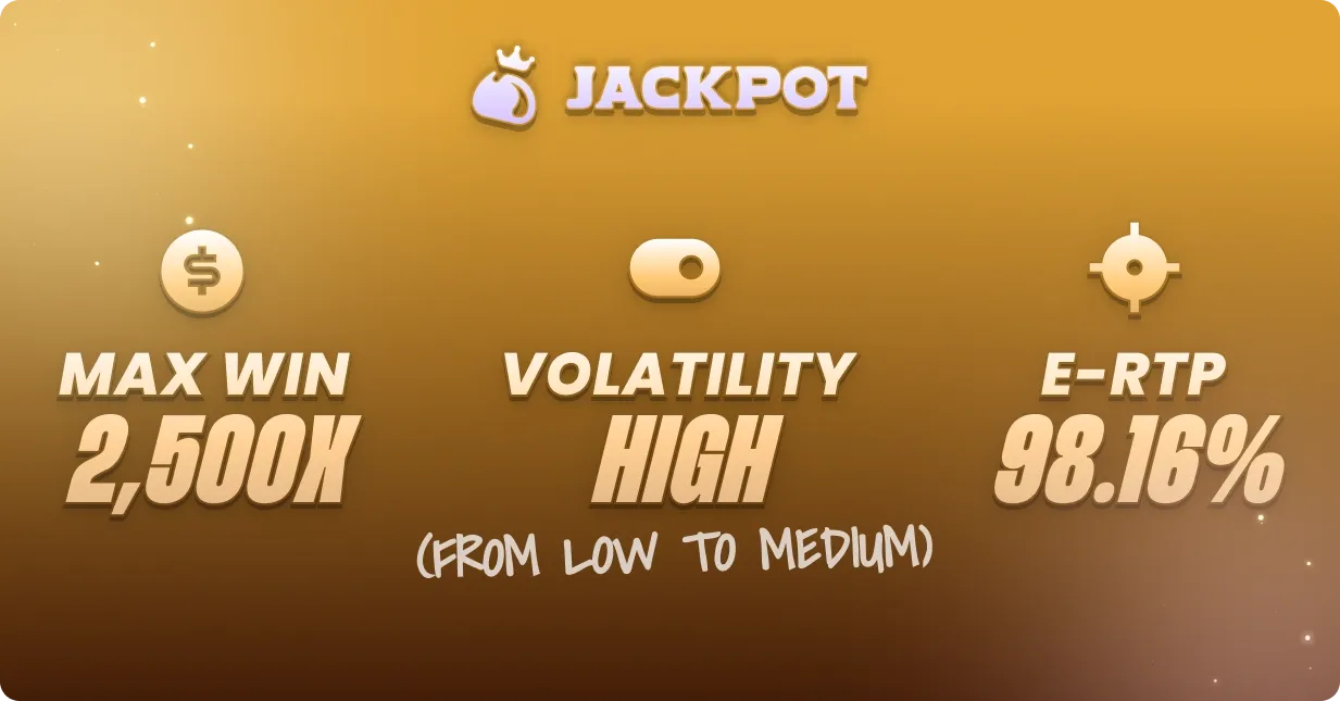 Game volatility, max win RTP