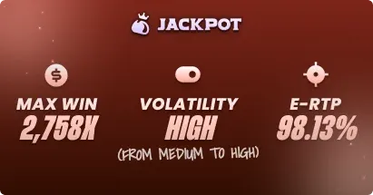 Snake Arena max win, volatility and RTP