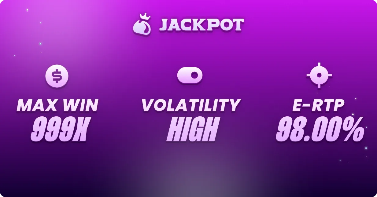 Game volatility, max win RTP