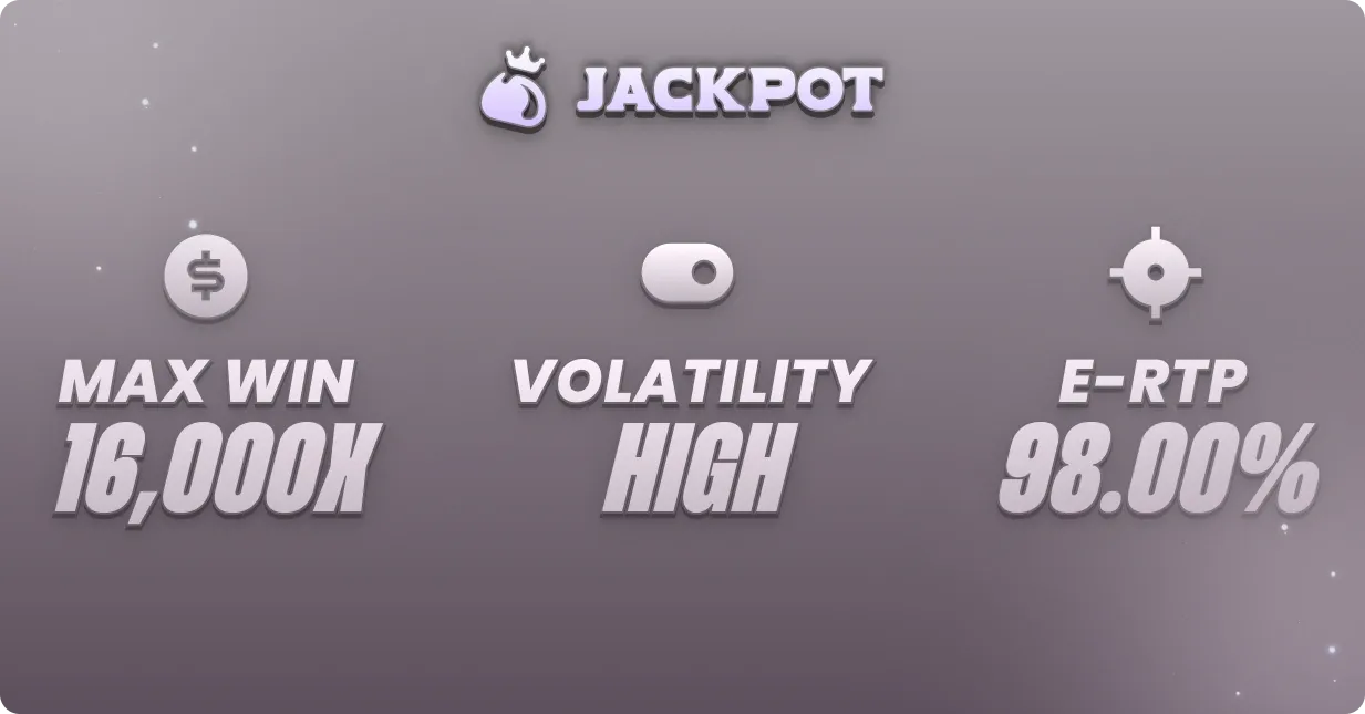 Game volatility, max win RTP
