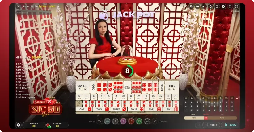 Super Sic Bo key features