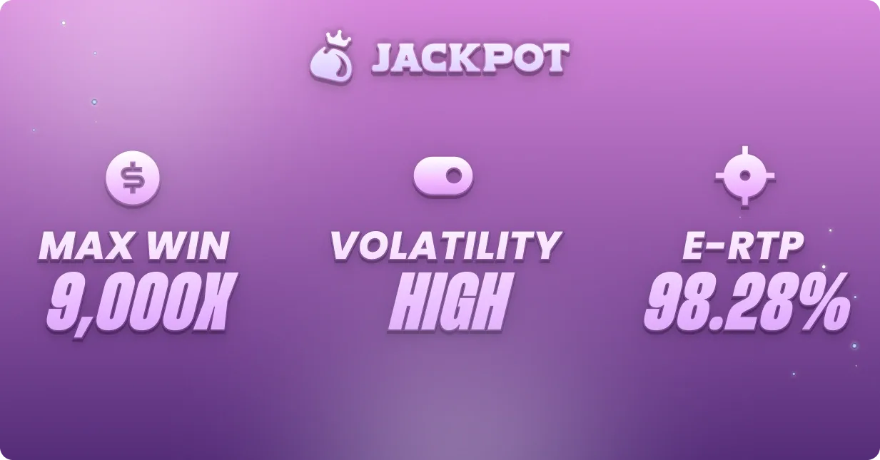 Super X max win, volatility and RTP