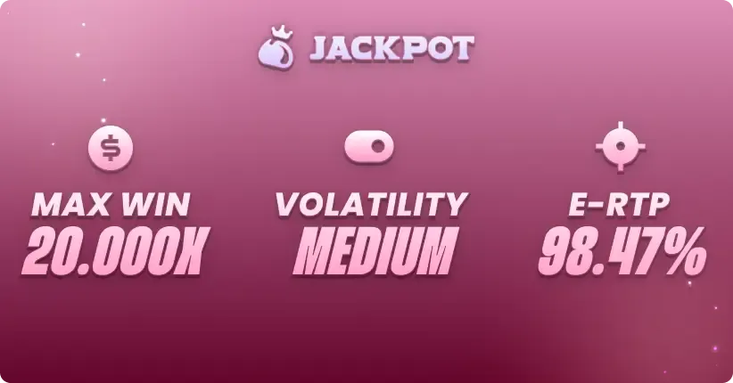 Sweet Bonanza CandyLand volatility, max win and RTP