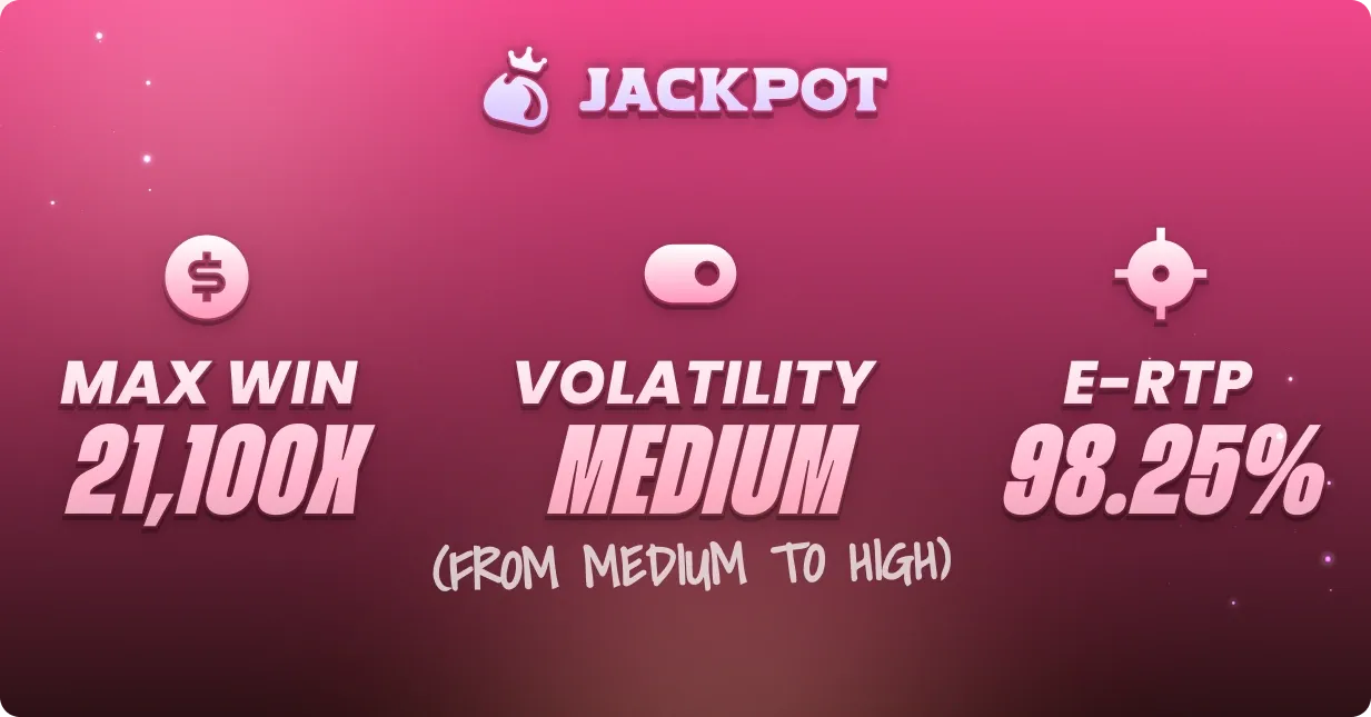 Sweet Bonanza Xmas max win, volatility and RTP