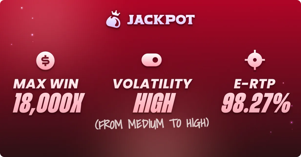 Game volatility, max win RTP