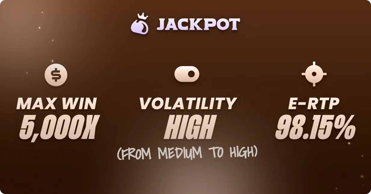 The Great Stick-up max win, volatility and RTP