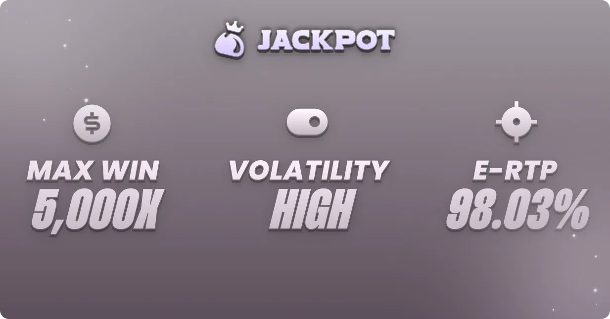 The Knight King max win, volatility and RTP