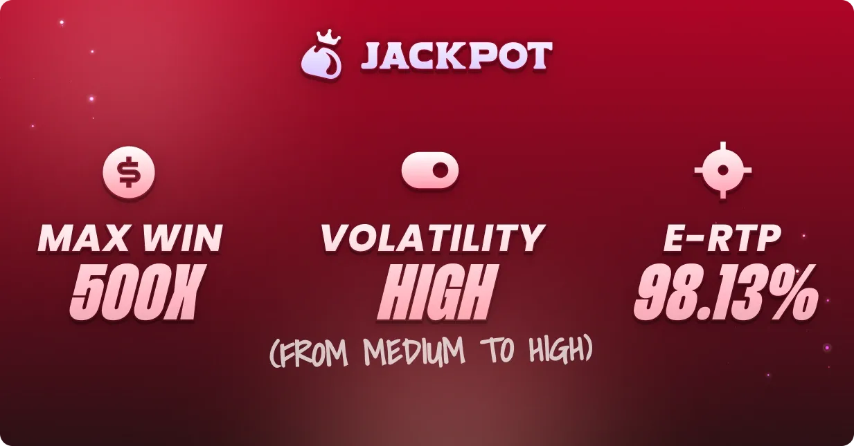 Game volatility, max win RTP