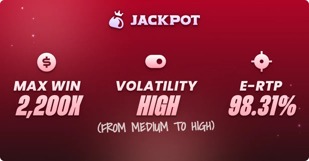 Game volatility, max win RTP