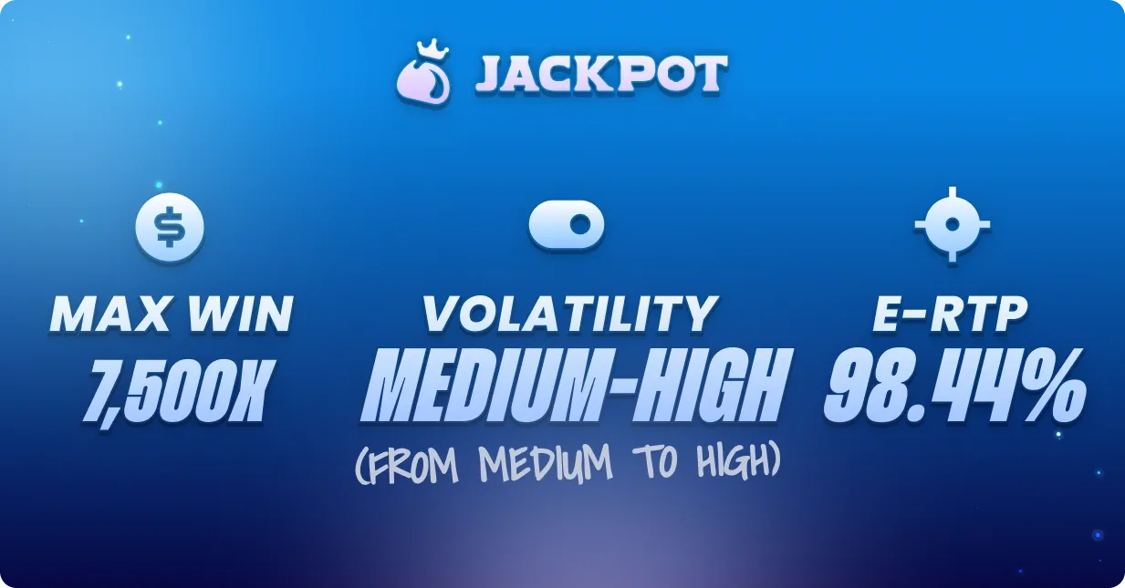 Voodoo People max win, volatility and RTP