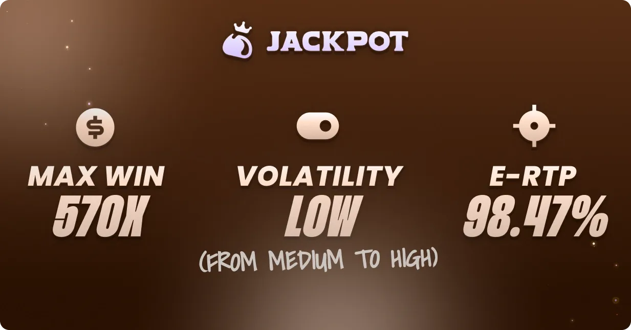 West Town max win, volatility and RTP