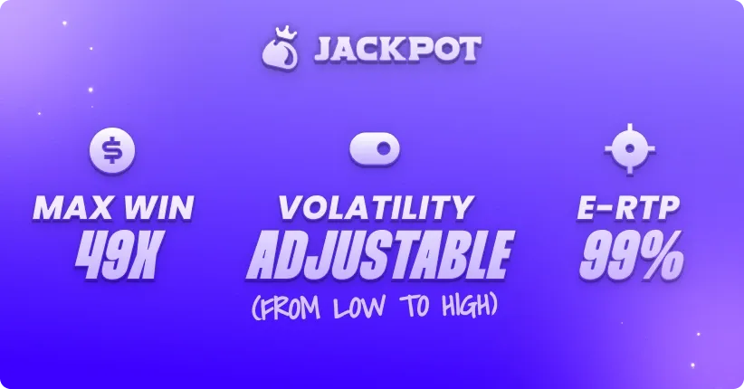 Wheels max win, volatility and RTP