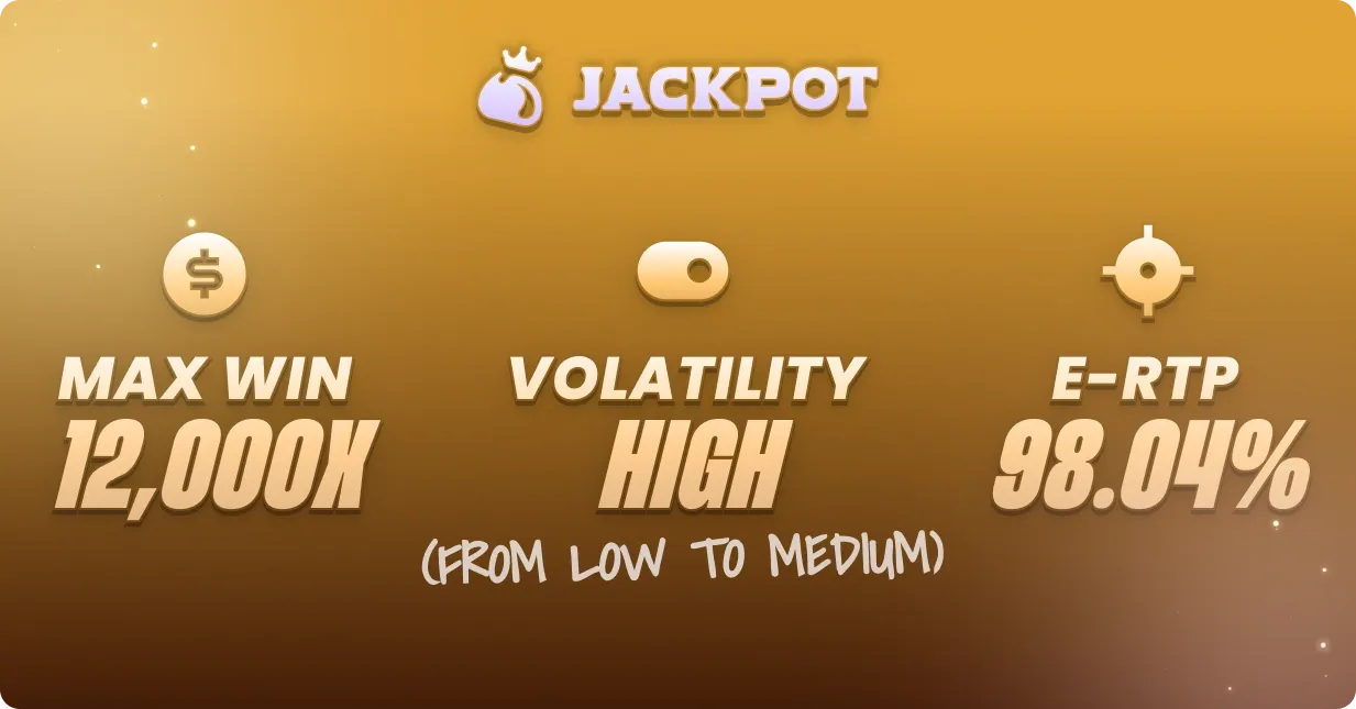 Wild Bison Charge max win, volatility and RTP