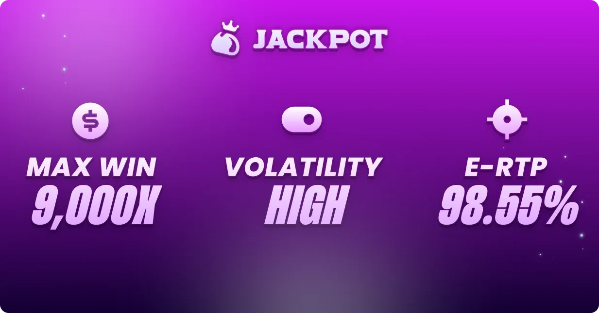 Wild Chicago max win, volatility and RTP