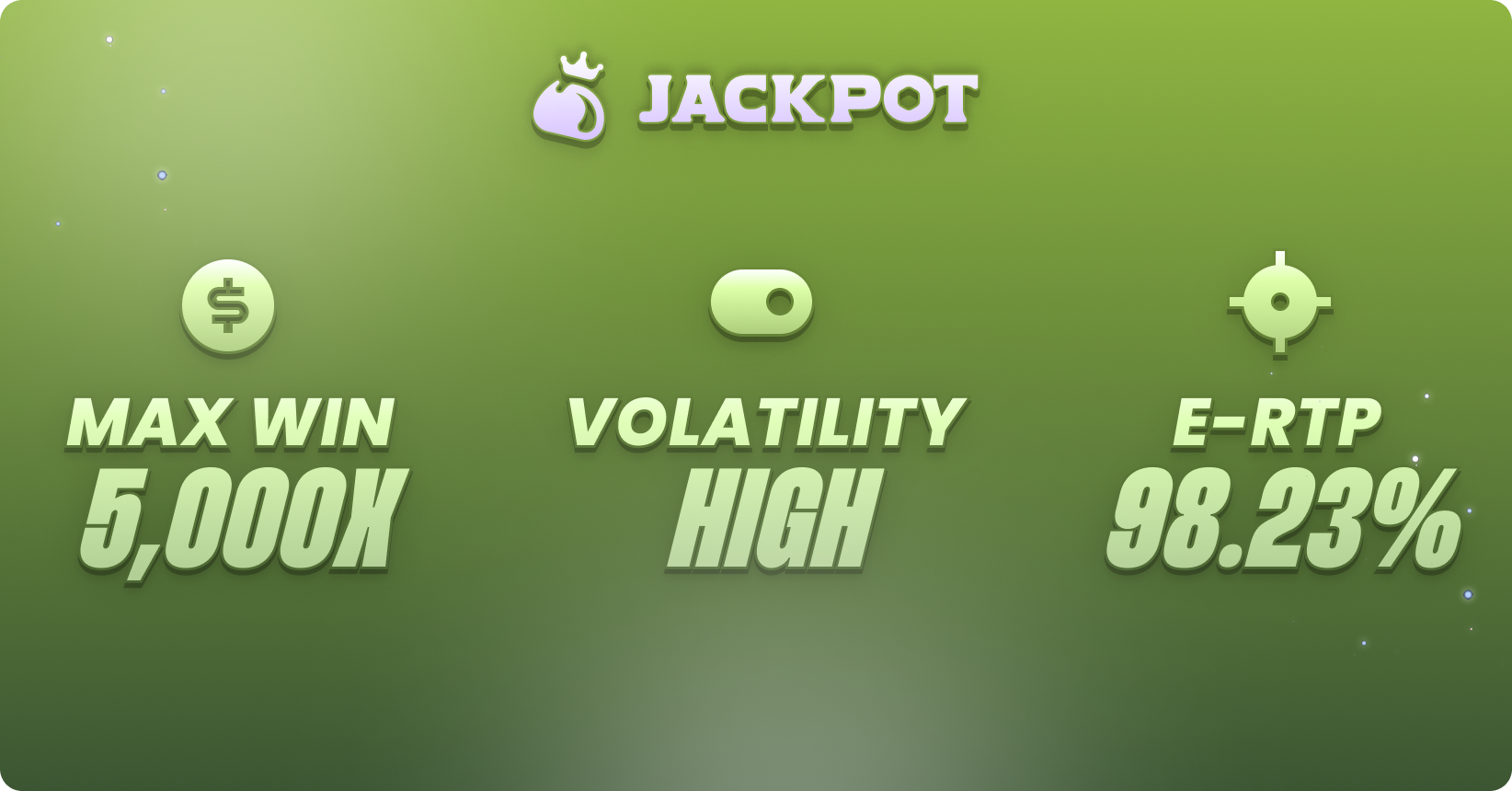 Wild Hop & Drop volatility, max win RTP