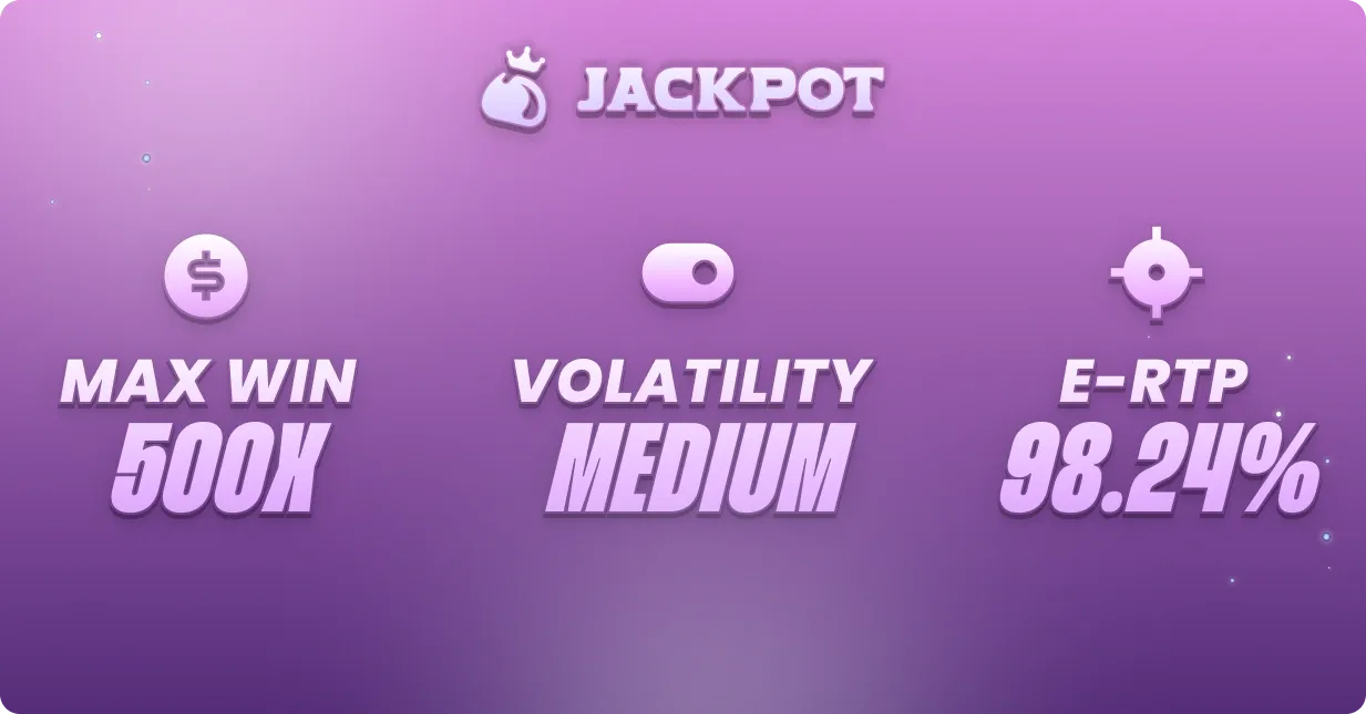 Wild Pixies max win, volatility and RTP