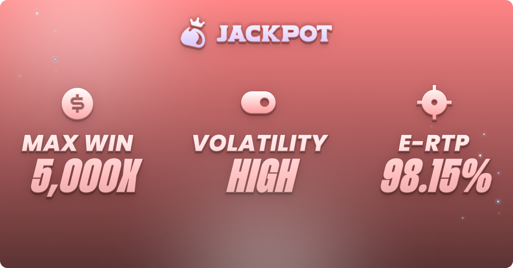 Yeti Quest volatility, max win RTP